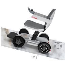 Poylin P210 Robotics Ultra Hafif Katlanabilir Akülü Tekerlekli Sandalye